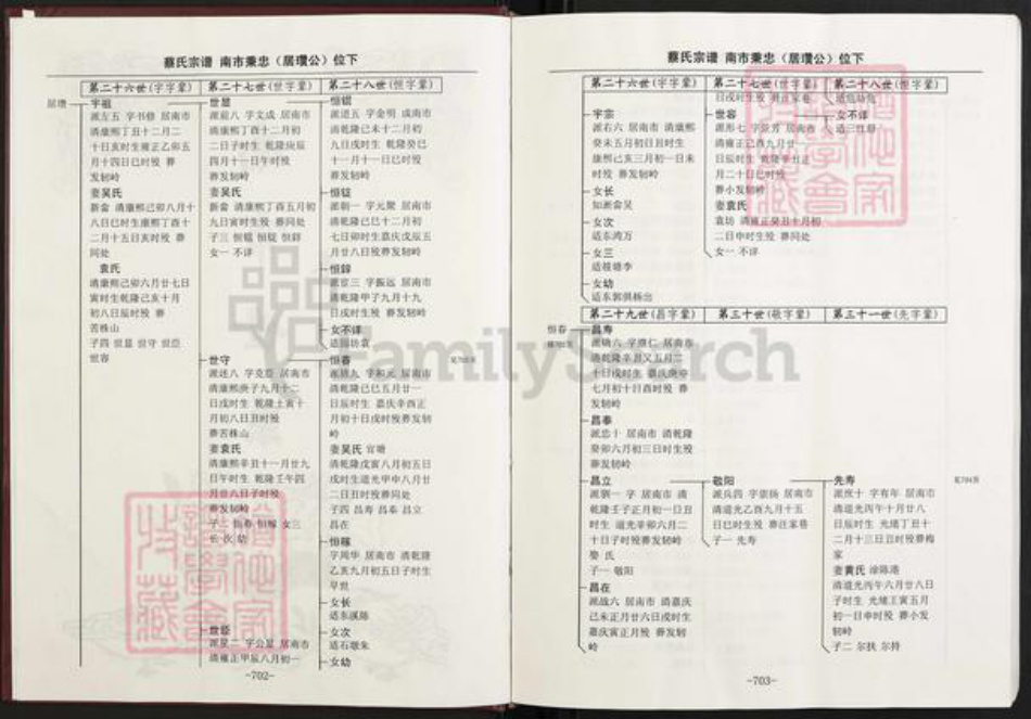 江西省南昌市蔡氏族谱-蔡氏族谱.pdf电子版插图3
