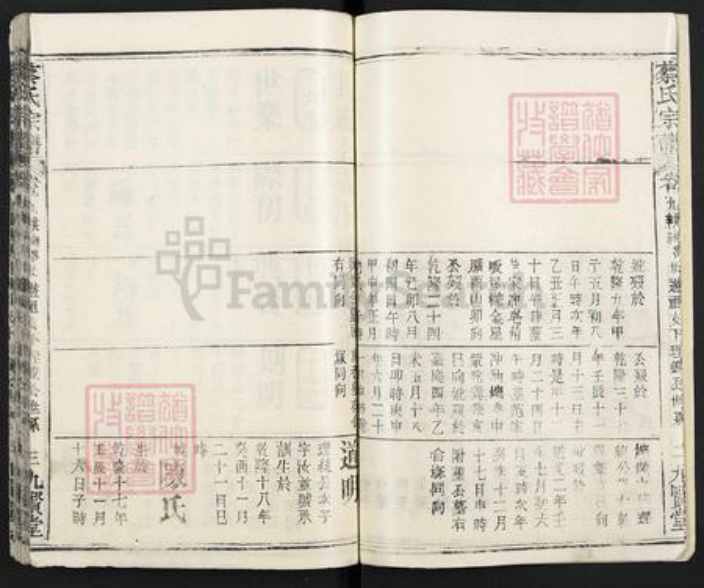 湖北省黄冈市蔡氏九贤堂族谱-蔡氏宗谱.pdf电子版插图3 湖北省黄冈市蔡氏九贤堂族谱-蔡氏宗谱.pdf电子版插图3