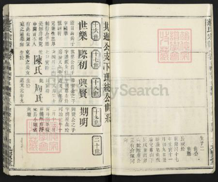 湖北省黄冈市蔡氏九贤堂族谱-蔡氏宗谱.pdf电子版插图4 湖北省黄冈市蔡氏九贤堂族谱-蔡氏宗谱.pdf电子版插图4