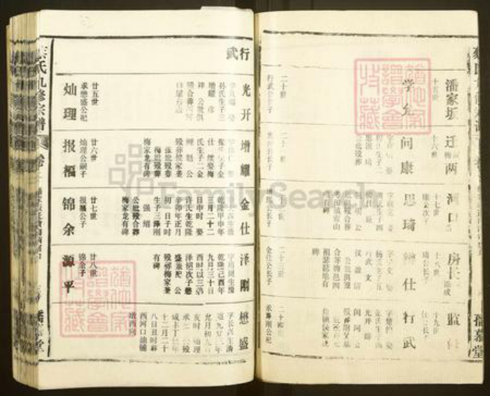 江西省九江市德安县聂桥镇蔡氏孺慕堂族谱-蔡氏九修宗谱.pdf电子版插图4 江西省九江市德安县聂桥镇蔡氏孺慕堂族谱-蔡氏九修宗谱.pdf电子版插图4