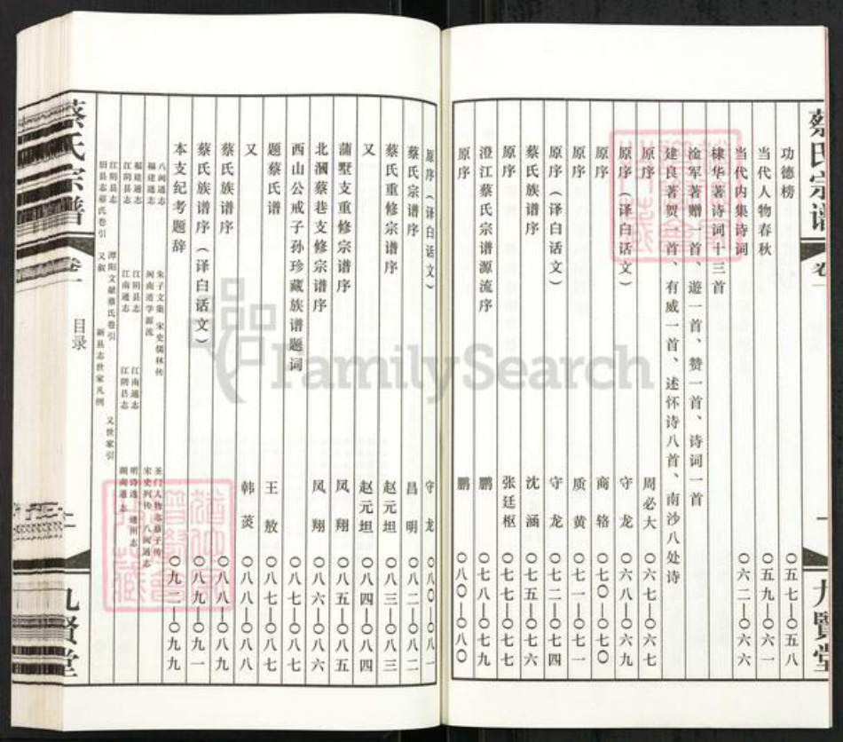 江苏省无锡市江阴市澄江街道蔡氏九贤堂族谱-澄江蔡氏宗谱.pdf电子版插图4