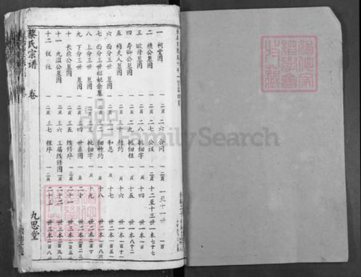 湖北省武汉市新洲区湖北省武汉市新洲区蔡氏九思堂族谱-蔡氏宗谱.pdf电子版插图1 湖北省武汉市新洲区湖北省武汉市新洲区蔡氏九思堂族谱-蔡氏宗谱.pdf电子版插图1