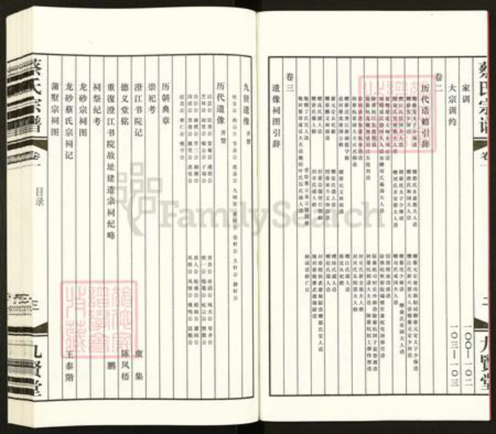 江苏省无锡市江阴市澄江蔡氏九贤堂族谱-澄江蔡氏宗谱.pdf电子版插图5 江苏省无锡市江阴市澄江蔡氏九贤堂族谱-澄江蔡氏宗谱.pdf电子版插图5