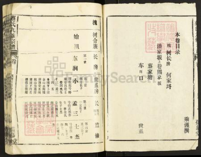 江西省九江市德安县聂桥镇蔡氏孺慕堂族谱-蔡氏九修宗谱.pdf电子版插图2 江西省九江市德安县聂桥镇蔡氏孺慕堂族谱-蔡氏九修宗谱.pdf电子版插图2