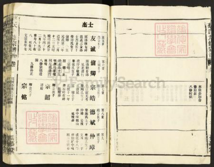 江西省九江市德安县聂桥镇蔡氏孺慕堂族谱-蔡氏九修宗谱.pdf电子版插图4 江西省九江市德安县聂桥镇蔡氏孺慕堂族谱-蔡氏九修宗谱.pdf电子版插图4