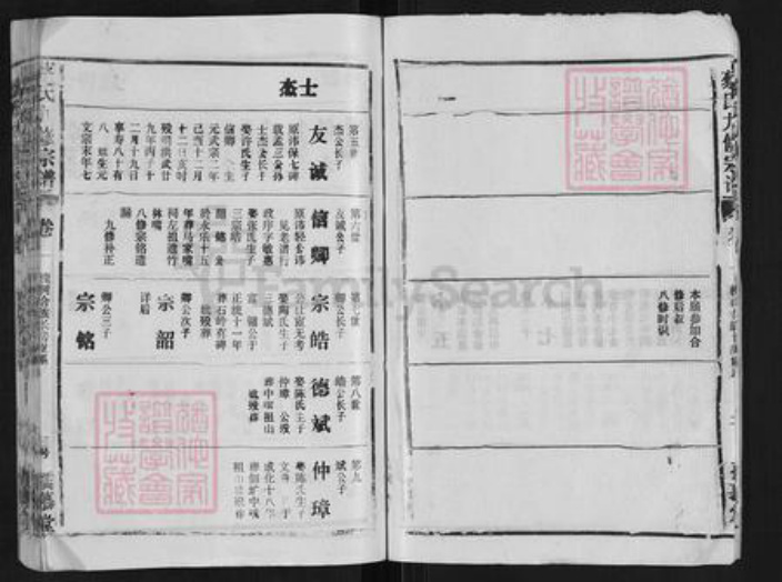 江西省九江市德安县蔡氏孺慕堂族谱-蔡氏九修宗谱.pdf电子版插图4 江西省九江市德安县蔡氏孺慕堂族谱-蔡氏九修宗谱.pdf电子版插图4