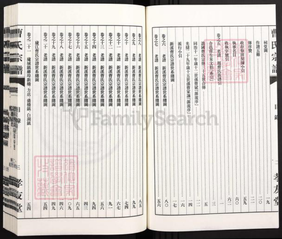 安徽省合肥市庐江县同大镇曹氏孝友堂族谱-曹氏宗谱.pdf电子版插图3