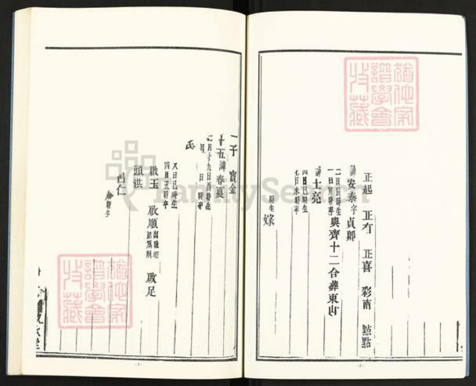 浙江省金华市金东区塘雅镇曹氏族谱-芗溪曹氏宗谱.pdf电子版插图2