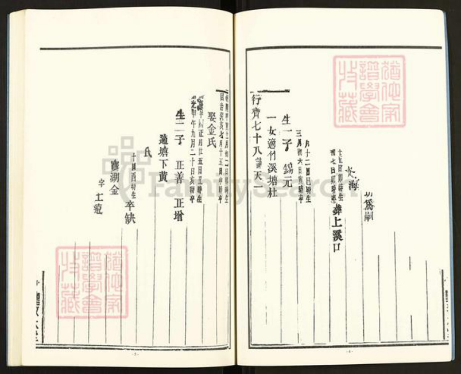 浙江省金华市金东区塘雅镇曹氏族谱-芗溪曹氏宗谱.pdf电子版插图3