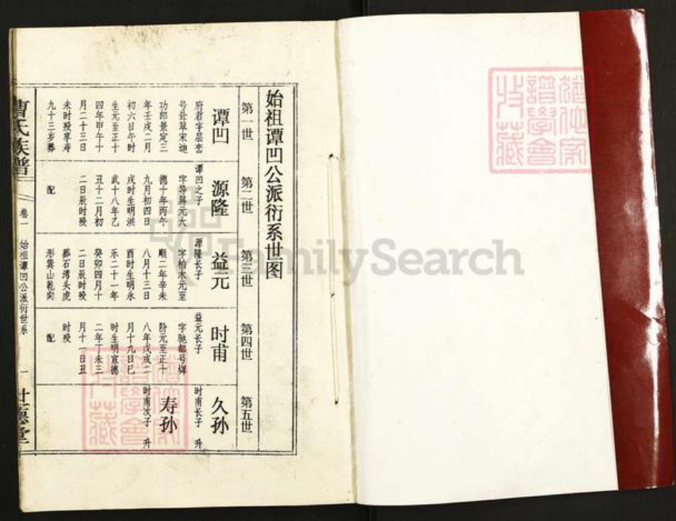 广东省广州市花都区曹氏世德堂族谱-曹氏族谱.pdf电子版插图1 广东省广州市花都区曹氏世德堂族谱-曹氏族谱.pdf电子版插图1