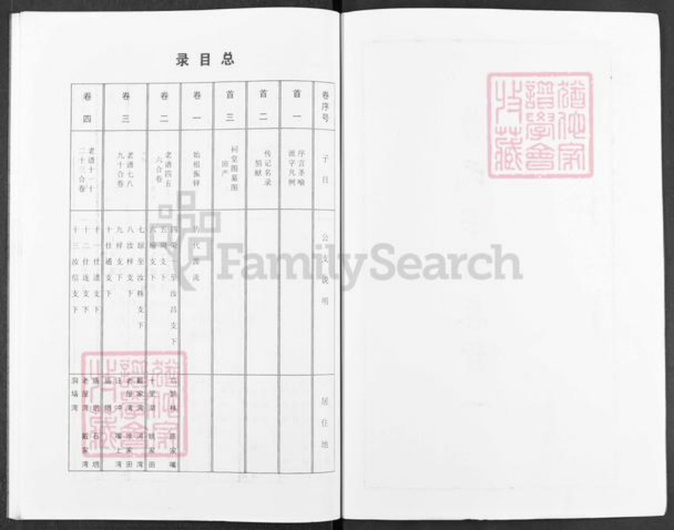 湖北省黄冈市曹氏文昭堂族谱-曹氏大成宗谱.pdf电子版插图2