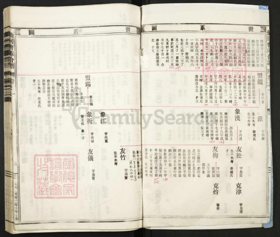 浙江省丽水市遂昌县曹氏族谱-仙居曹氏宗谱.pdf电子版插图2