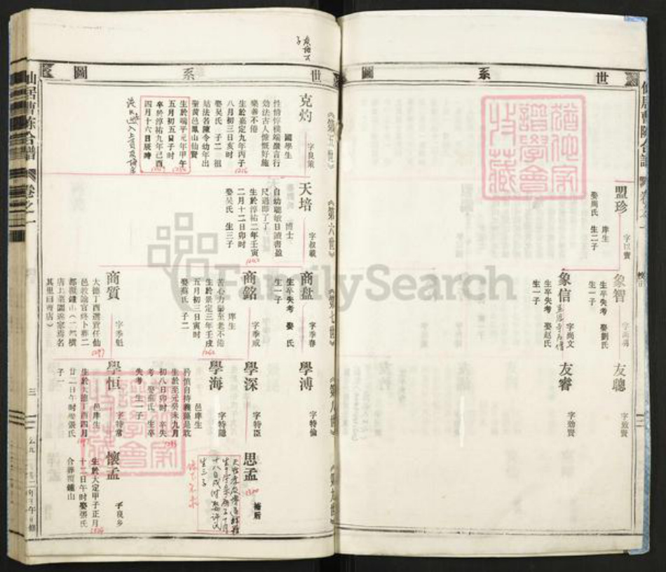 浙江省丽水市遂昌县曹氏族谱-仙居曹氏宗谱.pdf电子版插图3