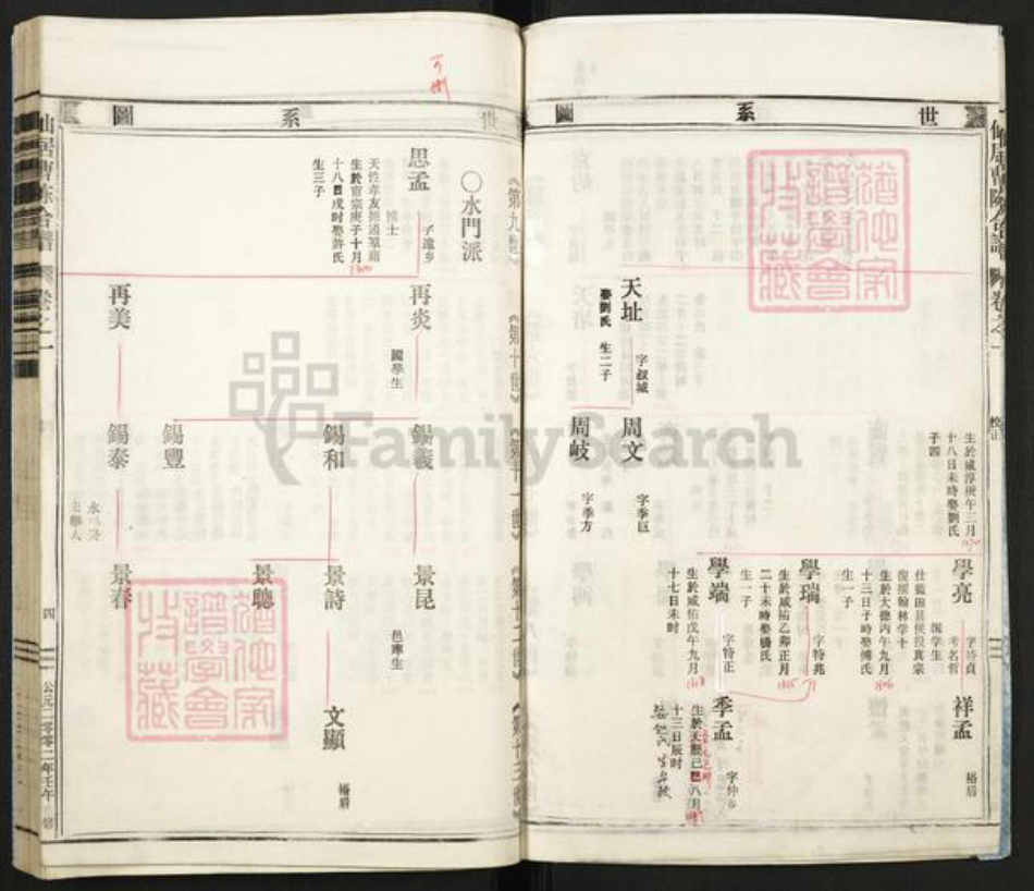浙江省丽水市遂昌县曹氏族谱-仙居曹氏宗谱.pdf电子版插图4