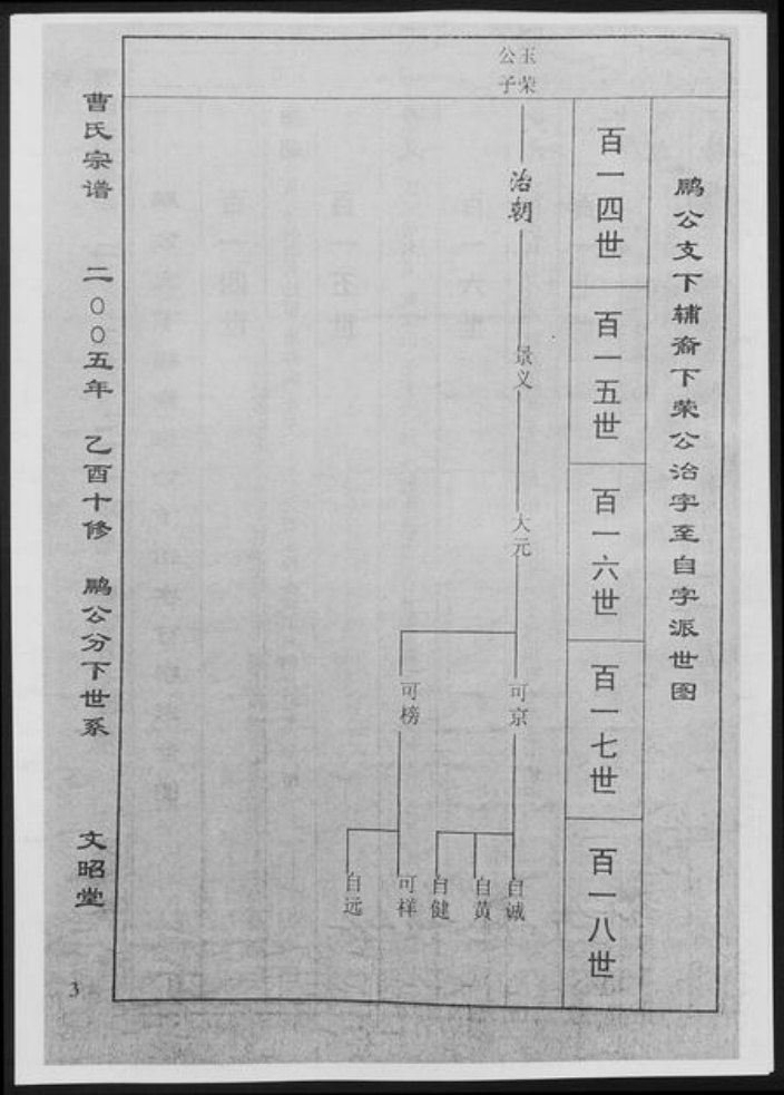 湖北省曹氏族谱-曹氏宗谱[14卷].pdf电子版插图5