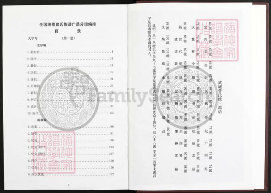 江西省抚州市广昌县头陂镇曾氏族谱-武城曾氏重修族谱.pdf电子版插图3