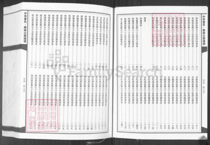 湖南省娄底市新化县孟公镇曾氏族谱-中华曾氏.泰谕公裔通谱.pdf电子版插图4 湖南省娄底市新化县孟公镇曾氏族谱-中华曾氏.泰谕公裔通谱.pdf电子版插图4