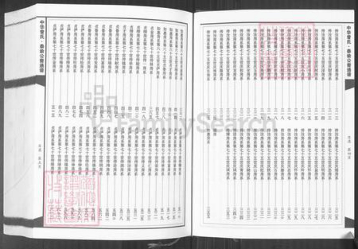 湖南省娄底市新化县孟公镇曾氏族谱-中华曾氏.泰谕公裔通谱.pdf电子版插图5 湖南省娄底市新化县孟公镇曾氏族谱-中华曾氏.泰谕公裔通谱.pdf电子版插图5