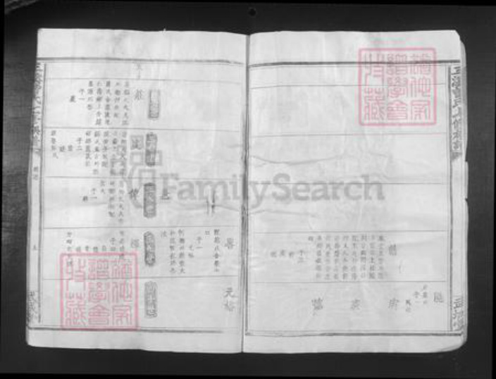江西省赣州市石城县屏山镇曾氏武城堂族谱-三溪曾氏七修族谱.pdf电子版插图5