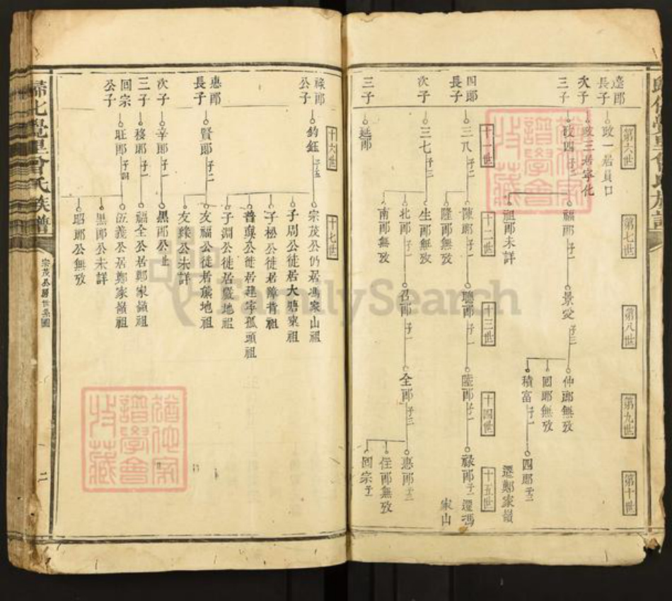 福建省三明市宁化县曾氏族谱-归化觉里曾氏族谱.pdf电子版插图2