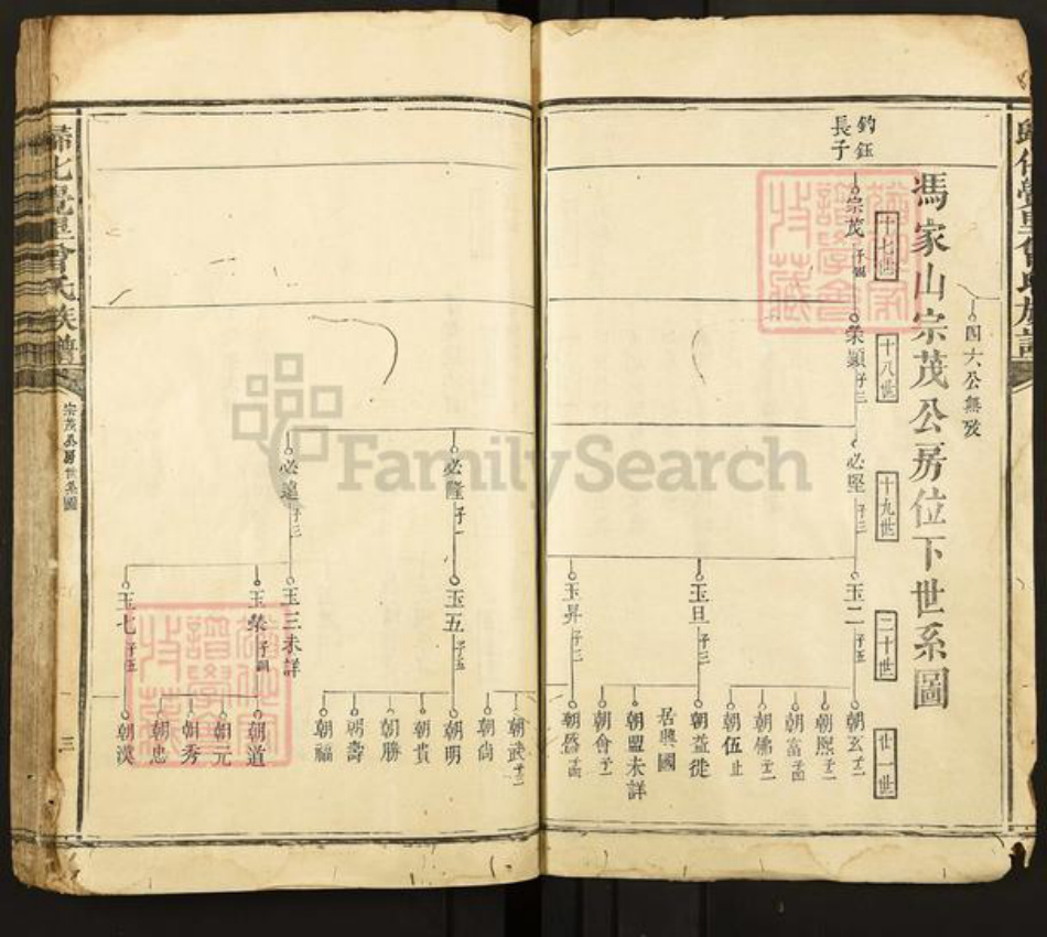 福建省三明市宁化县曾氏族谱-归化觉里曾氏族谱.pdf电子版插图3