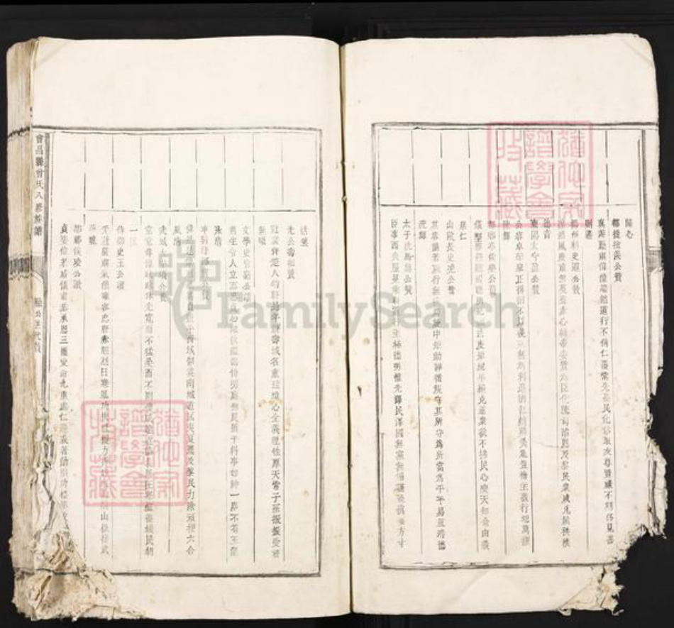 江西省赣州市会昌县曾氏族谱-会昌县曾氏八修族谱.pdf电子版插图5 江西省赣州市会昌县曾氏族谱-会昌县曾氏八修族谱.pdf电子版插图5