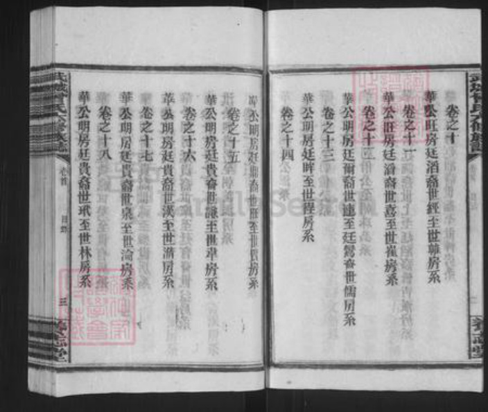 湖南省邵阳市邵东曾氏养志堂族谱-武城曾氏六修族志.pdf电子版插图5