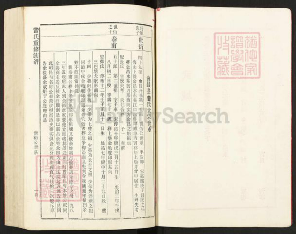 江西省赣州市会昌县晓龙乡曾氏武城堂族谱-曾氏联修族谱.pdf电子版插图2