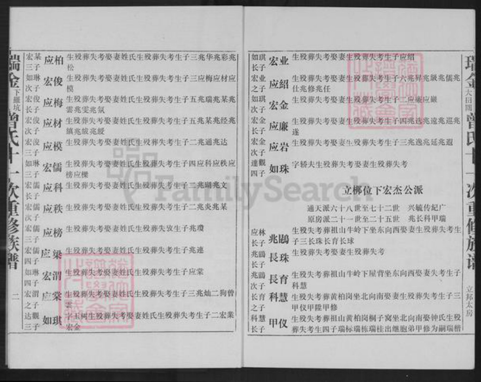 江西省赣州市瑞金市曾氏族谱-瑞金大田围下罗坑曾氏十一重修族谱.pdf电子版插图3