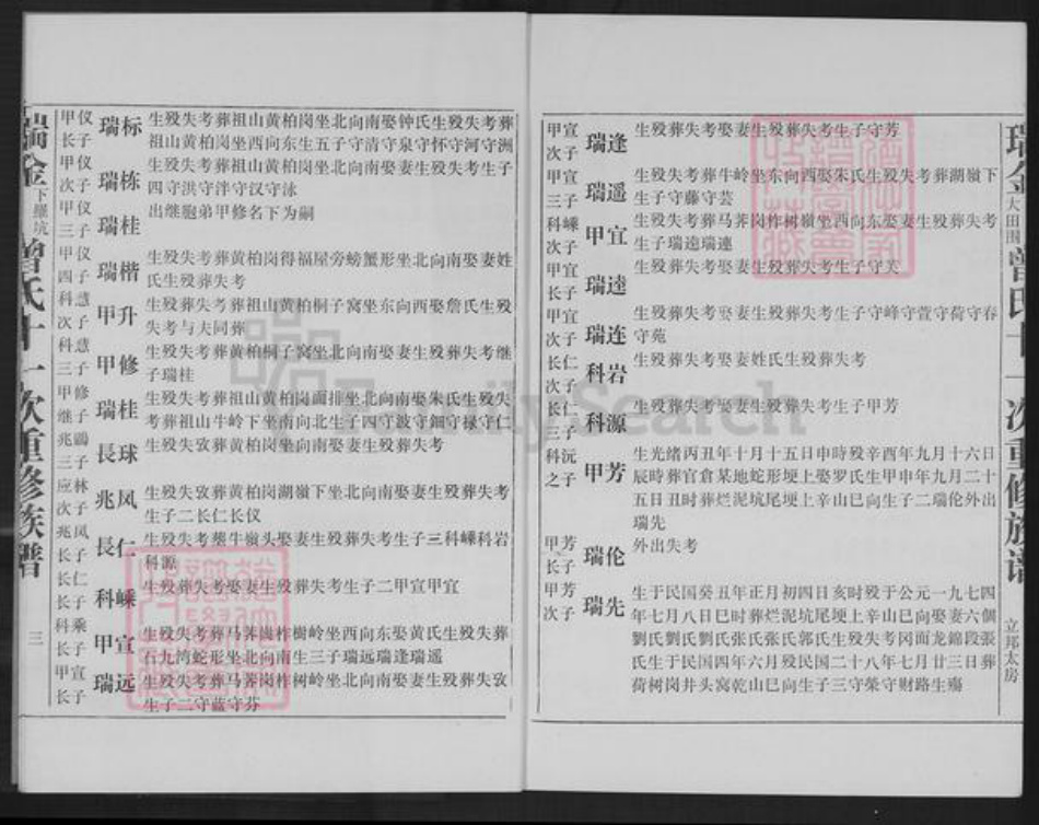 江西省赣州市瑞金市曾氏族谱-瑞金大田围下罗坑曾氏十一重修族谱.pdf电子版插图4