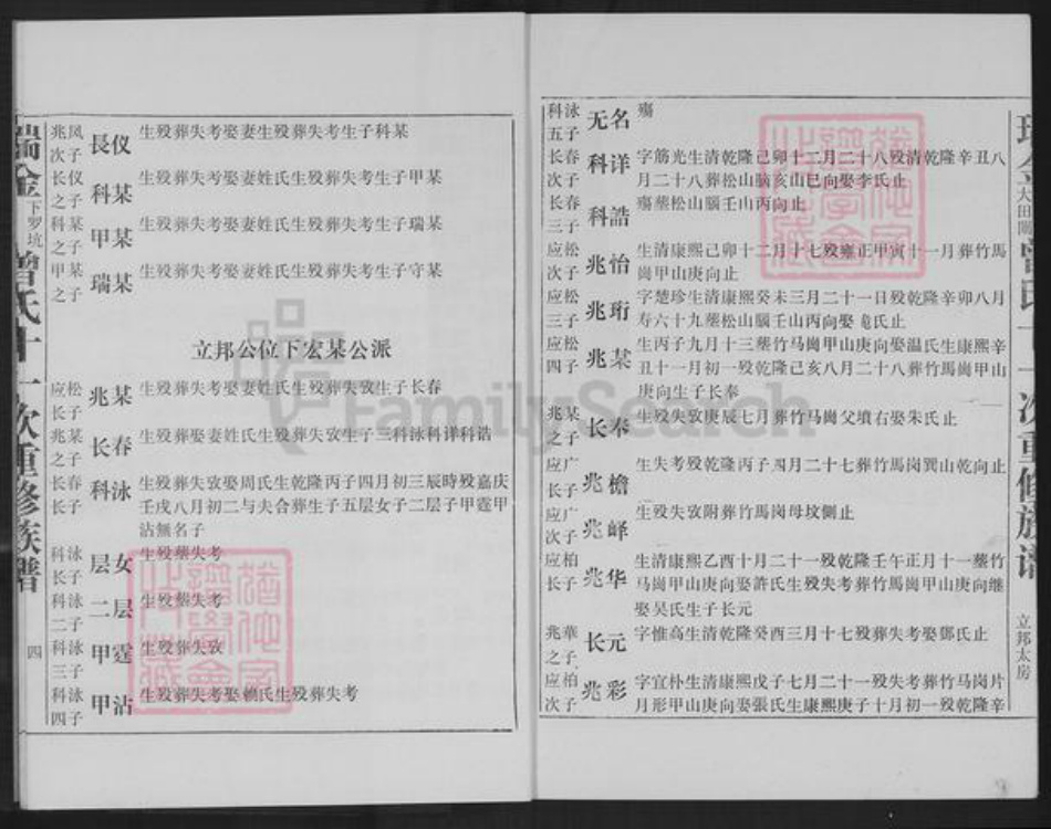 江西省赣州市瑞金市曾氏族谱-瑞金大田围下罗坑曾氏十一重修族谱.pdf电子版插图5