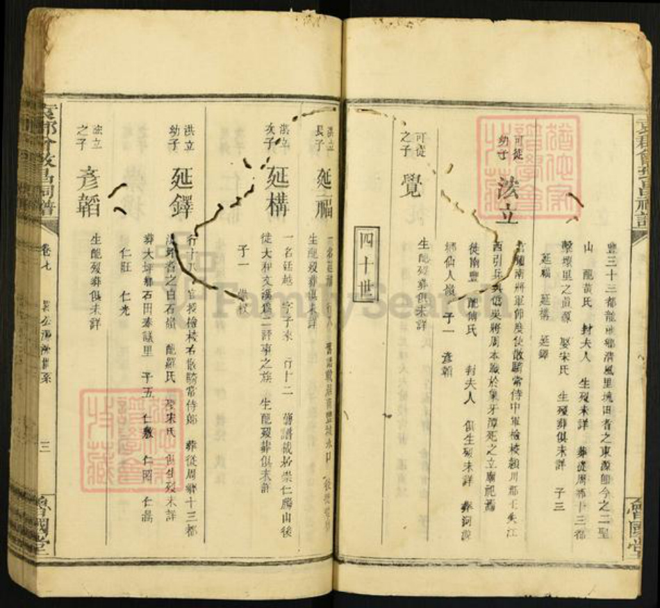江西省宜春市曾氏会国堂族谱-袁郡曾氏族谱.pdf电子版插图3