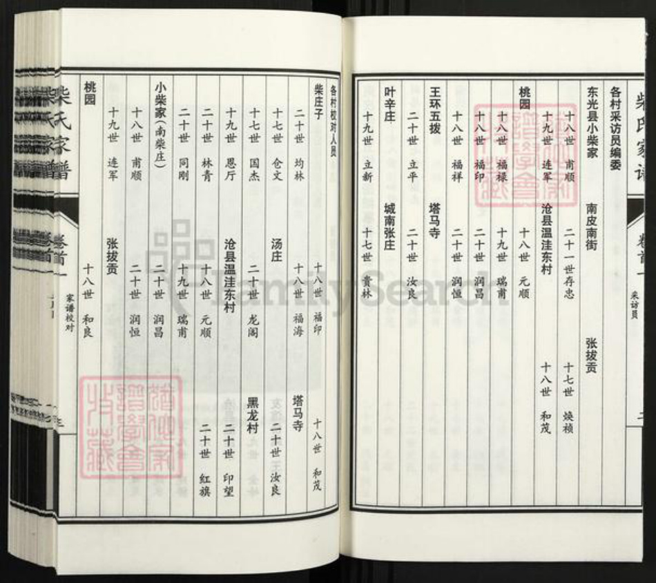 河北省沧州南皮县柴氏族谱-南皮柴氏家谱.pdf电子版插图3