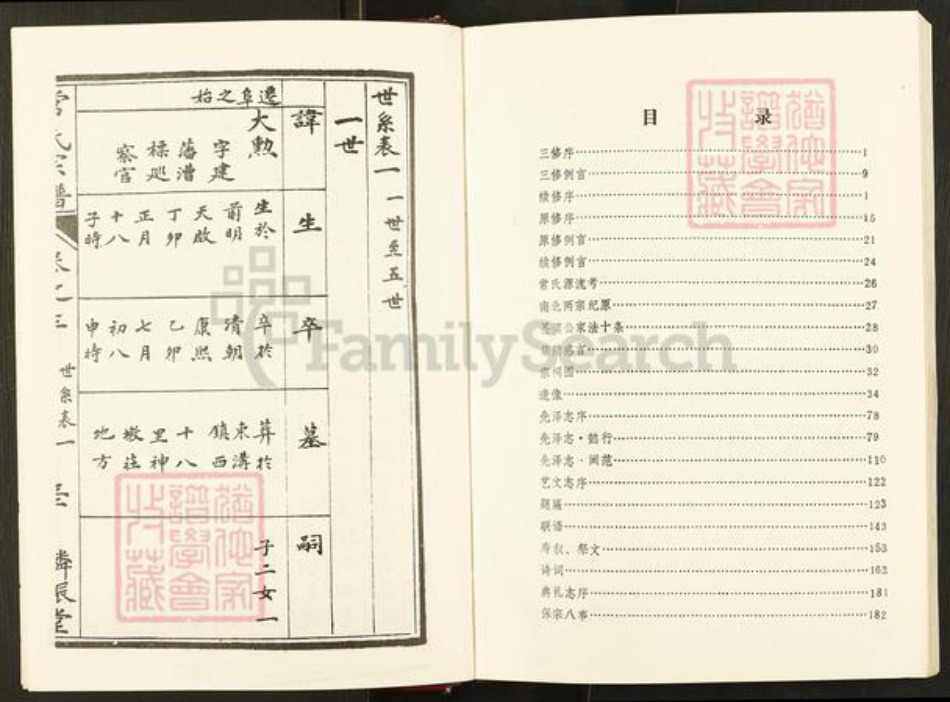 江苏省盐城市阜宁县东沟镇常氏族谱-江苏阜宁常氏宗谱.pdf电子版插图5