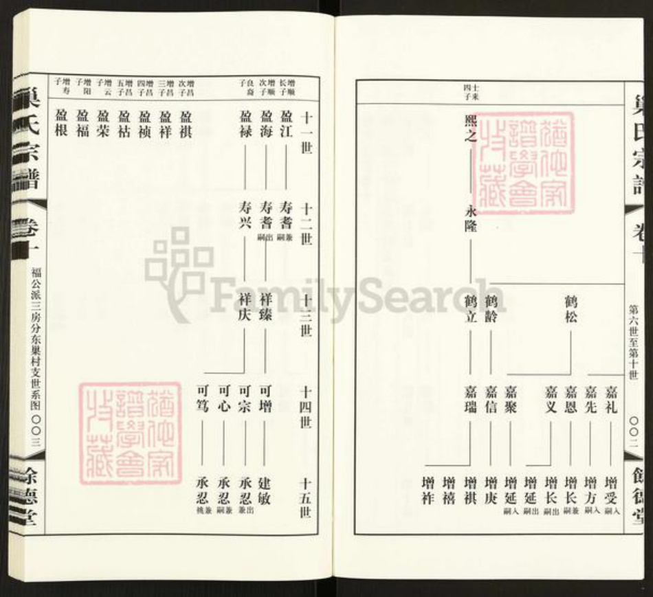 江苏省常州市钟楼区巢氏余德堂族谱-巢氏宗谱.pdf电子版插图3 江苏省常州市钟楼区巢氏余德堂族谱-巢氏宗谱.pdf电子版插图3