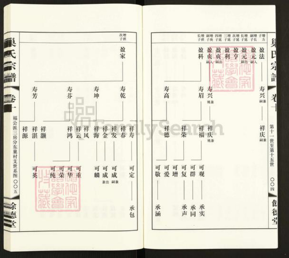 江苏省常州市钟楼区巢氏余德堂族谱-巢氏宗谱.pdf电子版插图4 江苏省常州市钟楼区巢氏余德堂族谱-巢氏宗谱.pdf电子版插图4