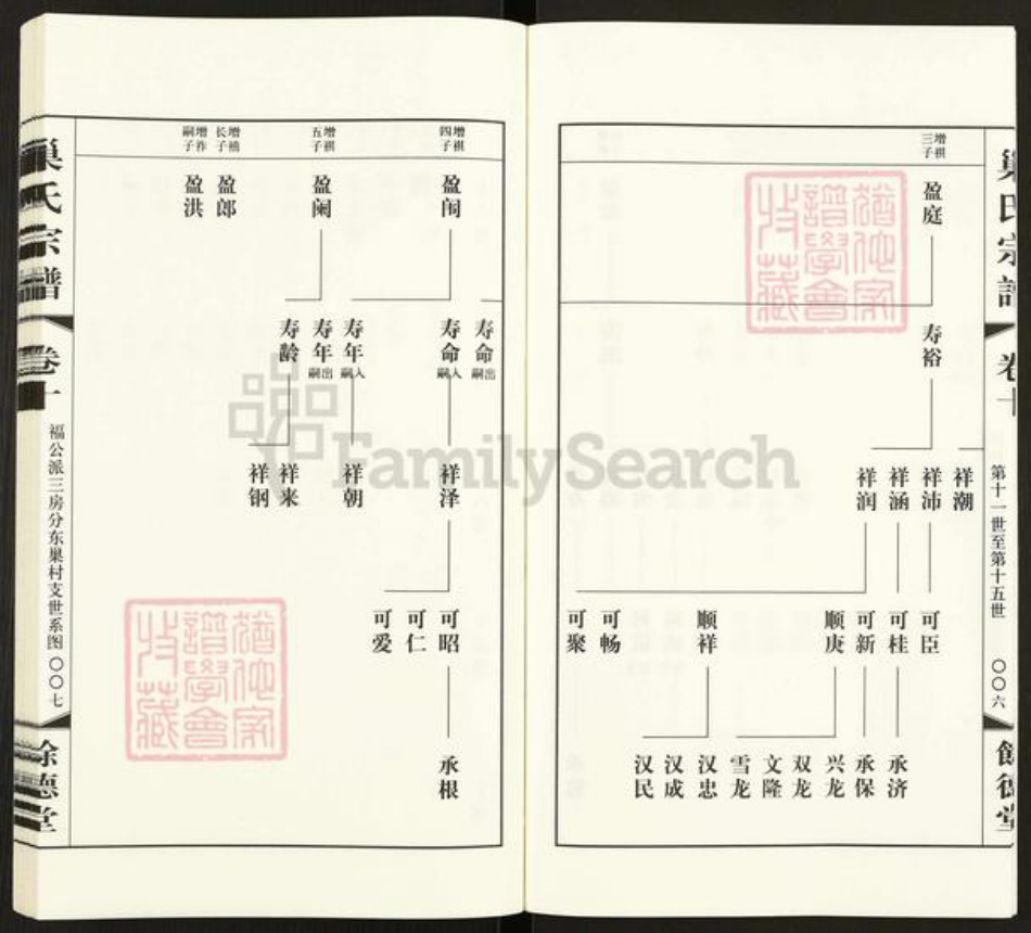 江苏省常州市钟楼区巢氏余德堂族谱-巢氏宗谱.pdf电子版插图5 江苏省常州市钟楼区巢氏余德堂族谱-巢氏宗谱.pdf电子版插图5