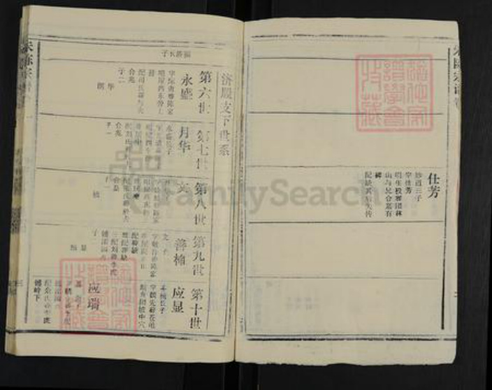 安徽省安庆市宿松县陈氏族谱-朱陈宗谱.pdf电子版插图3