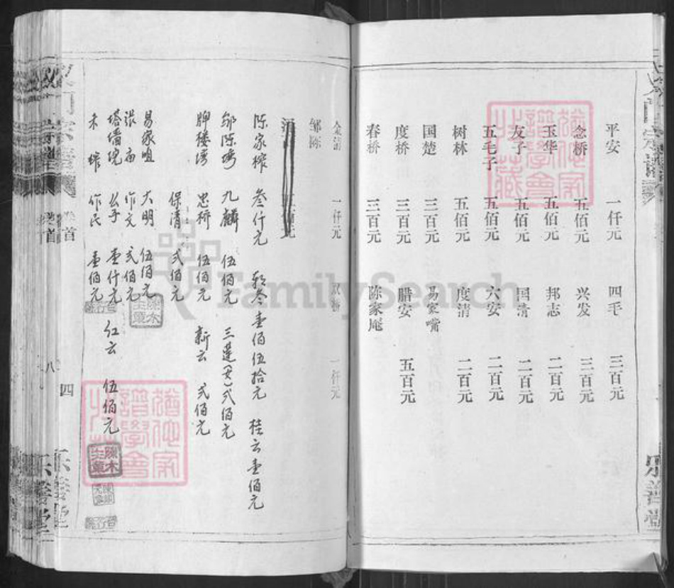湖北省孝感市大悟县陈氏乐善堂族谱-义门宗谱.pdf电子版插图4