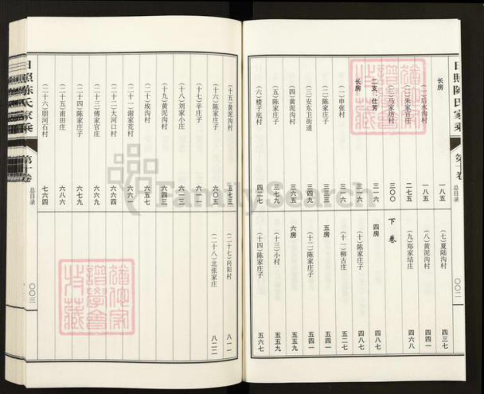 山东省日照市东港区陈氏族谱-日照陈氏家乘.pdf电子版插图2