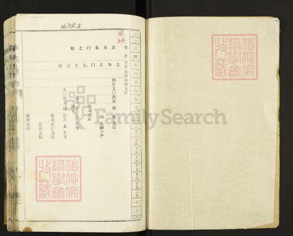 江苏省徐州市丰县梁寨镇陈氏族谱-陈氏族谱.pdf电子版插图1