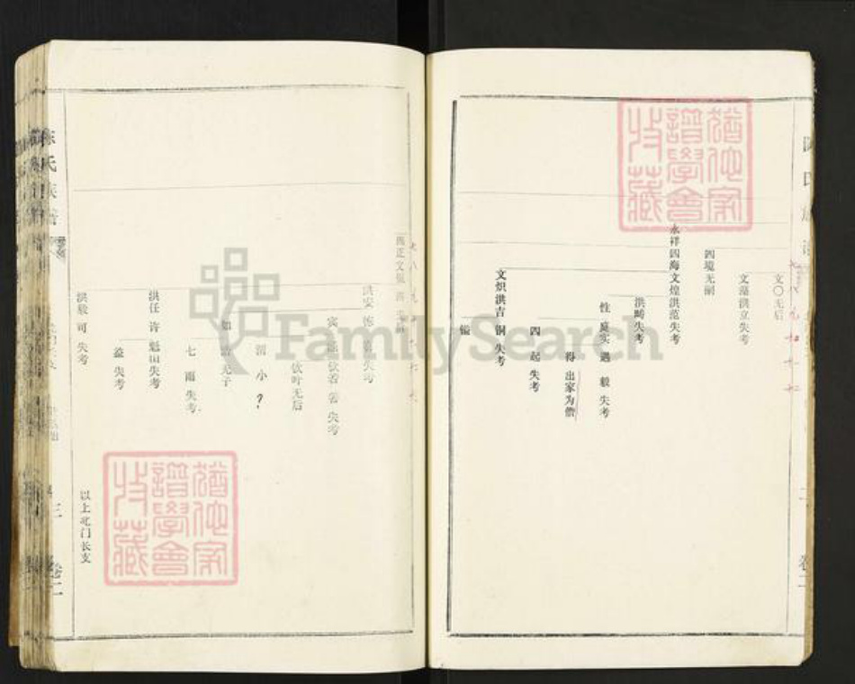 江苏省徐州市丰县梁寨镇陈氏族谱-陈氏族谱.pdf电子版插图3