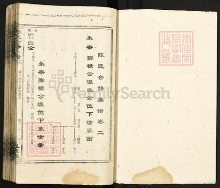 湖南省衡阳市衡南县鸡笼镇陈氏星聚堂族谱-陈氏合修族谱.pdf电子版插图1 湖南省衡阳市衡南县鸡笼镇陈氏星聚堂族谱-陈氏合修族谱.pdf电子版插图1