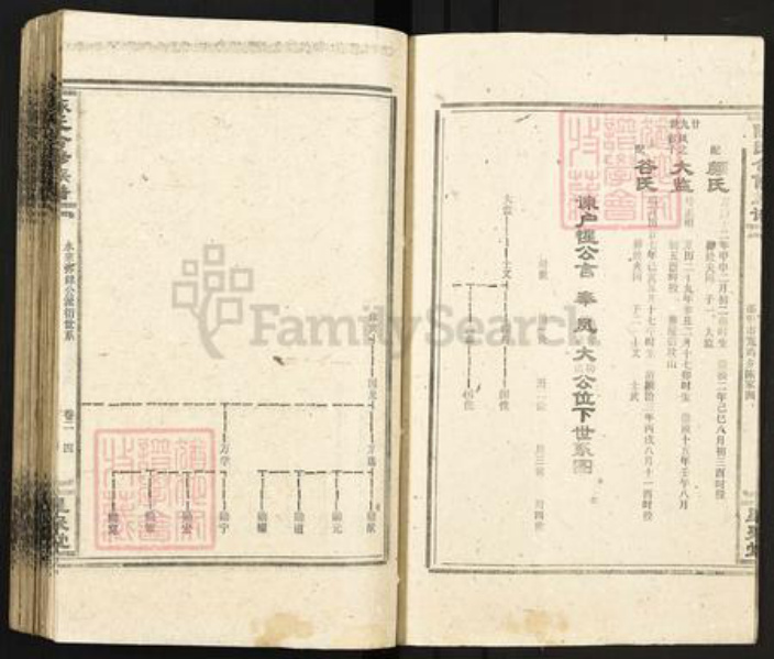 湖南省衡阳市衡南县鸡笼镇陈氏星聚堂族谱-陈氏合修族谱.pdf电子版插图4 湖南省衡阳市衡南县鸡笼镇陈氏星聚堂族谱-陈氏合修族谱.pdf电子版插图4