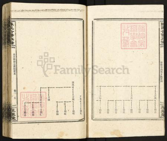 湖南省衡阳市衡南县鸡笼镇陈氏星聚堂族谱-陈氏合修族谱.pdf电子版插图5 湖南省衡阳市衡南县鸡笼镇陈氏星聚堂族谱-陈氏合修族谱.pdf电子版插图5