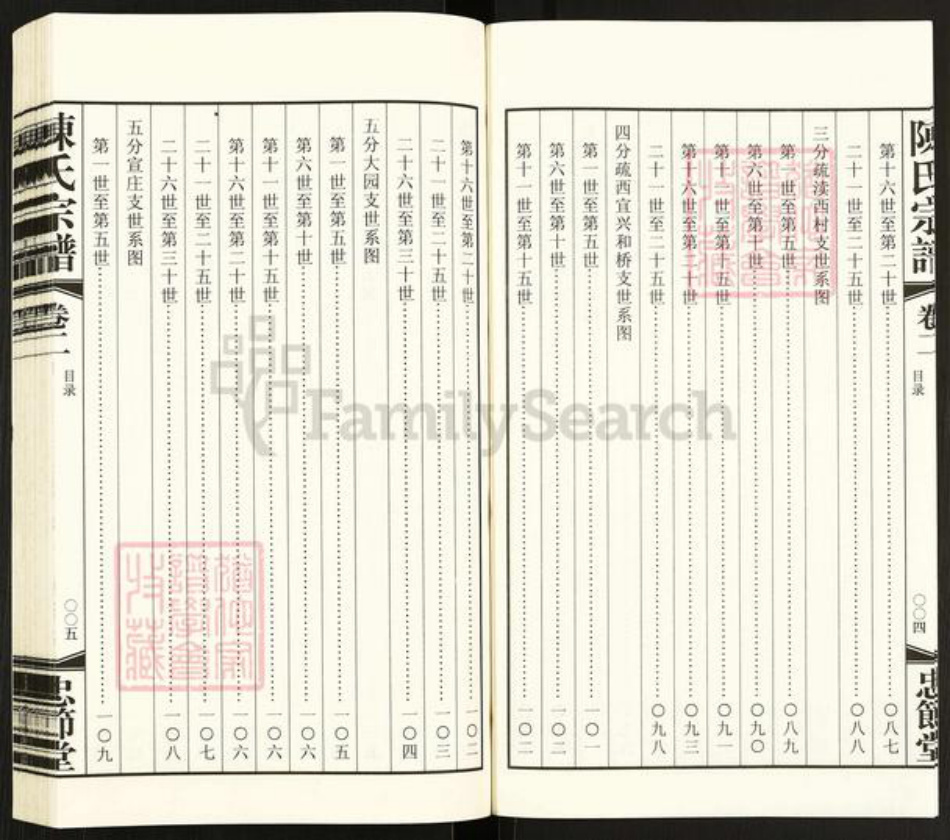 江苏省常州市武进县前黄镇陈氏忠节堂族谱-陈氏宗谱.pdf电子版插图3