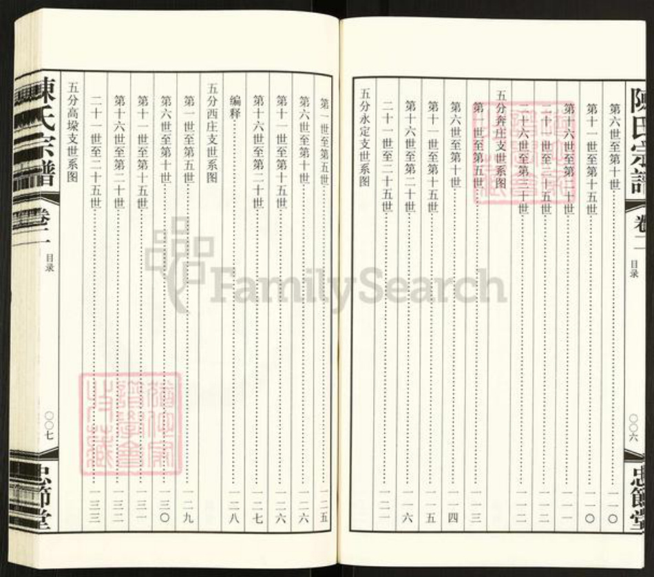 江苏省常州市武进县前黄镇陈氏忠节堂族谱-陈氏宗谱.pdf电子版插图4