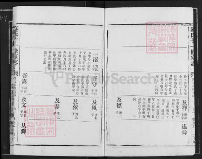 湖北省黄冈市蕲春县大同镇陈氏族谱-陈氏十一修家志.pdf电子版插图3 湖北省黄冈市蕲春县大同镇陈氏族谱-陈氏十一修家志.pdf电子版插图3