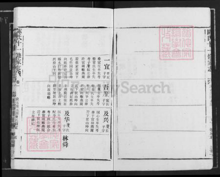 湖北省黄冈市蕲春县大同镇陈氏族谱-陈氏十一修家志.pdf电子版插图5 湖北省黄冈市蕲春县大同镇陈氏族谱-陈氏十一修家志.pdf电子版插图5