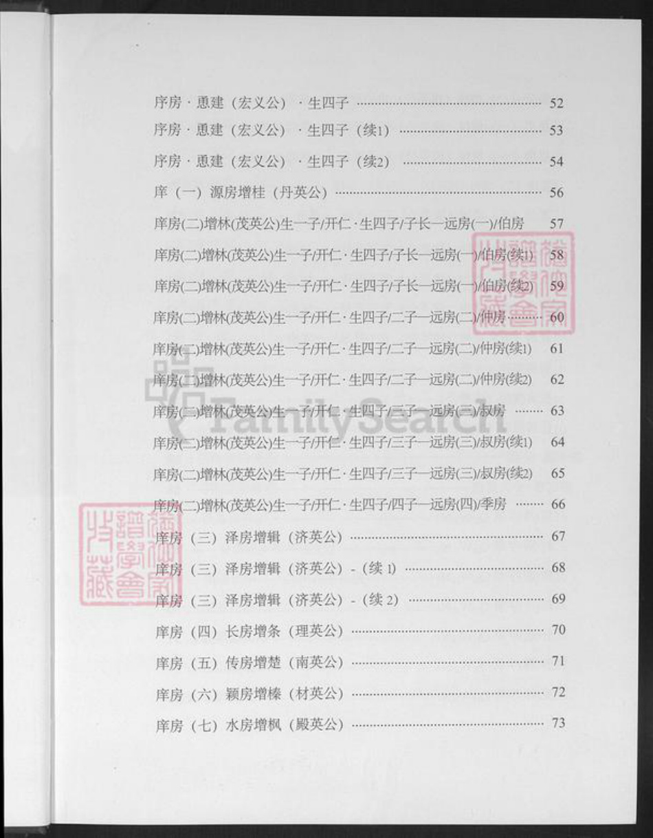 福建省三明市尤溪县汤川乡陈氏岳阳堂族谱-陈氏族谱.pdf电子版插图5